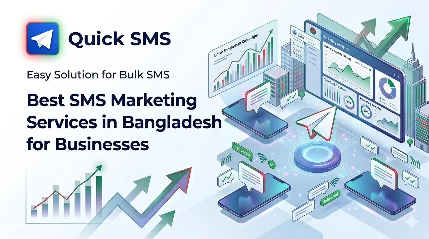 Best SMS Marketing Services in Bangladesh for Businesses