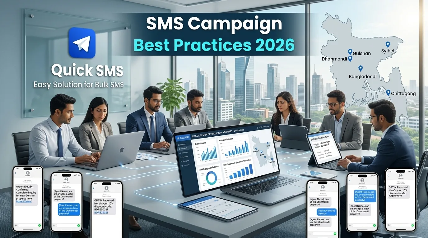 SMS Campaign Best Practices 2026