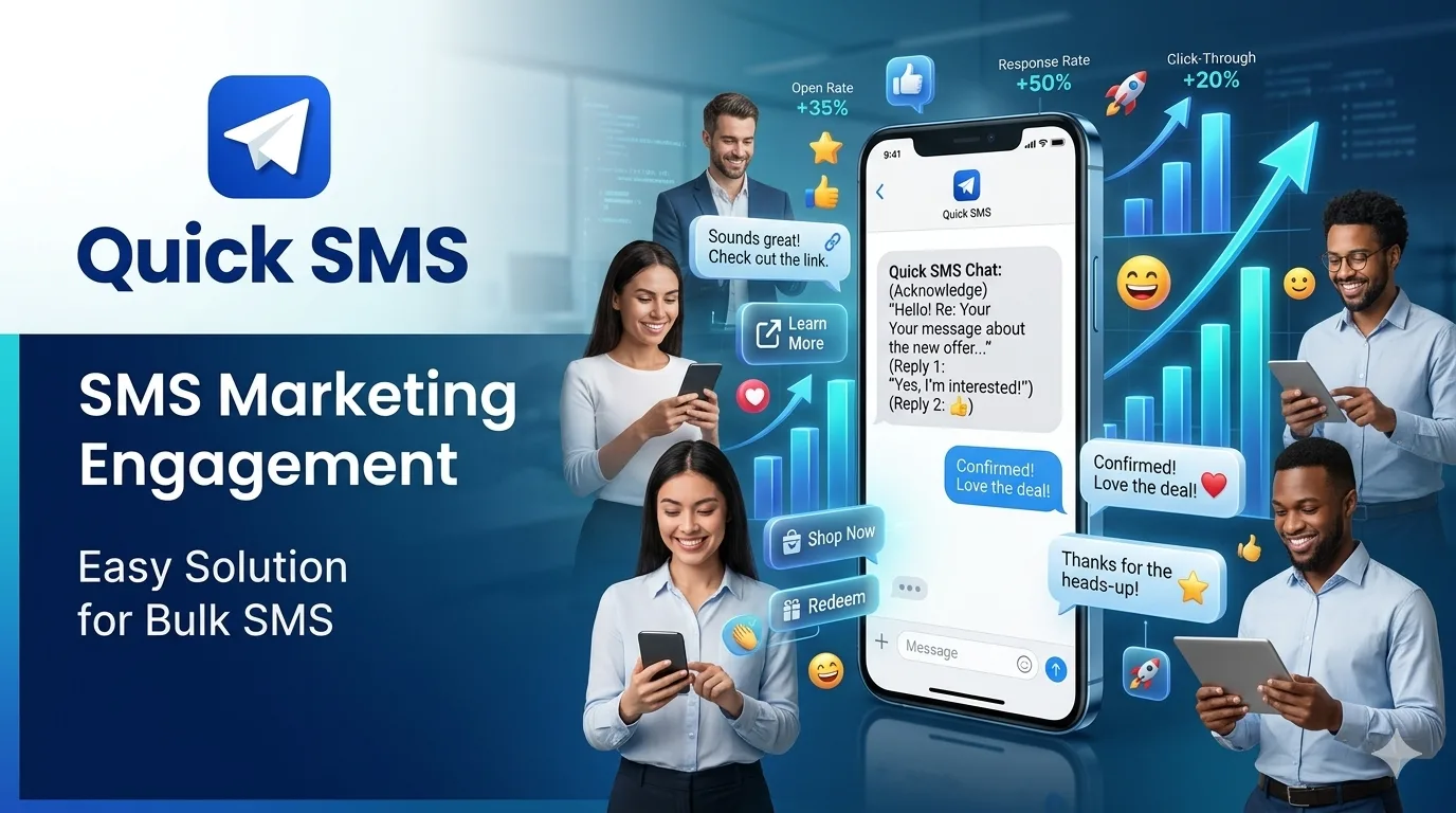 SMS Marketing Engagement